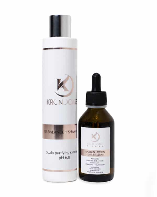 3-month anti-hairloss protocol